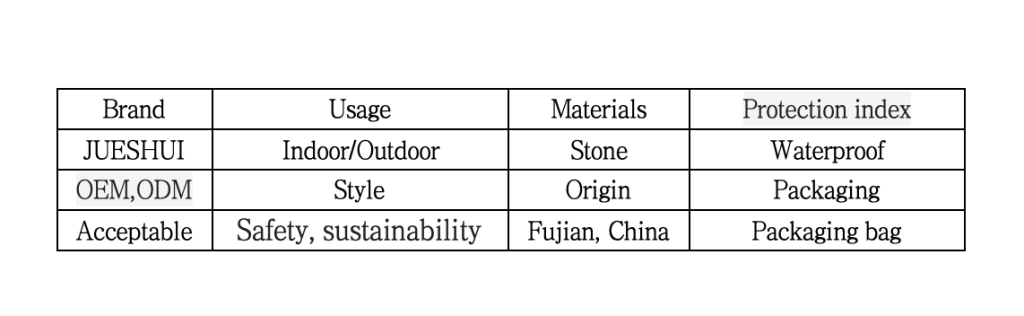 jieshao