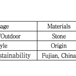 jieshao